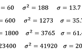 The law of large numbers is really the law of small weights