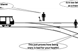 Illustration of the trolley problem, showing a tram approaching a fork in the track. Man next to lever must decide whether to send the tram straight on (over the trans folk) or right, over the single cis guy. Speech reads… Lever-puller: “Personally, i blame the trams…” Trans Unicorn: “Is it too late to resign as a trans icon?” Cis guy: “This just proves how being trans is bad for your health”