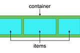 CSS Flexbox Explained — Justify Content