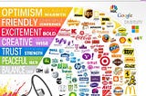 Colour Psychology Blog