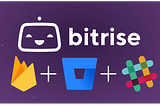 Continuous Delivery in iOS Apps using Bitrise