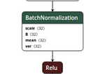 Deploying a LLM model on CPU