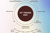 IoT Trends 2021