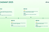 Heima Roadmap 2025: Pioneering the Future of Cross-Chain Interoperability