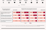 Shape Filters in Tableau Dashboards