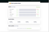Blockchain Start Up