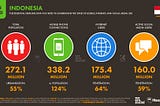 Our Stuttering in Online Media Literacy and Excessive Expectations