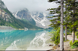 Lake of Banff National Park 2022