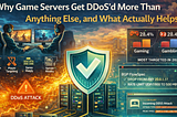 Why Game Servers Get DDoS’d More Than Anything Else, and What Actually Helps