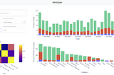 A Minty Mint Dashboard with Plotly-Dash