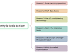 Interview: Why is Redis so fast even though it is single-threaded? Please state your insights on…