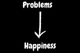 Happiness is generated when we solve problems rather than ignoring them.