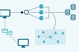 Software Architecture Diagram Abstract Illustration | Created by Author