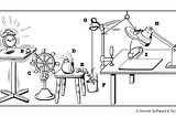 Rube Goldberg Machine Calculations