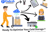 Cold Storage Software: Need For Advanced ERP Solutions