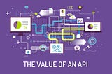 What is an “API”? Simply Explained!