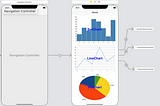 Swift: How to create Charts in iOS Application