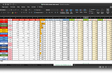 The Bot: Round 4 Draft Prediction