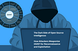 The Dark Side of Open Source Intelligence: How Attackers Weaponize OSINT for Reconnaissance and…