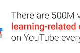 The Impact of YouTube on Free Educational Content