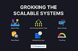 Demystifying Scalable Systems: 9 Key Concepts Explained