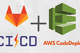 Configuring GitLab CI/CD with AWS CodeDeploy and Docker for Python Application