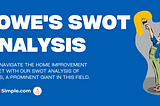 swot analysis of lowes