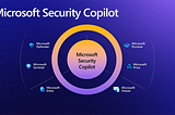 Enhancing Cybersecurity Defenses: Unleashing the Power of Microsoft Security Copilot in Security…