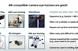 DeepMReye : Magnetic resonance-based eye tracking using deep neural networks