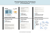 A Simple Pipeline for Integrating LLM Prompt with Knowledge Graph