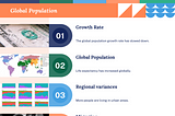 Exploring Global Population Dynamics: A Data Story