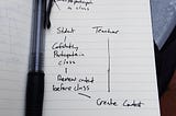 A notebook with scribbled value chains (Users, Needs, and Capabilities all arranged from top to bottom and connected according to dependency).