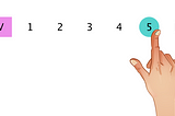 Case study: creating pagination with personality