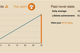 Finishing NaNoWriMo