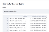Building a Twitter Sentiment-Analysis App Using Streamlit