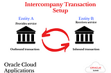 Intercompany Accounting Setup in Oracle Fusion/ PART I