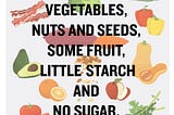 Eat meats and vegetables, nuts and seeds, some fruit, little starch, and no sugar.