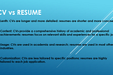 Navigating Your Professional Journey: Building an Impressive Resume and CV and Excelling in…