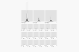 How We Visualized 112 Years of Olympic Games