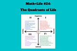 The Quadrants of Life