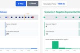 Do Vehicle Release Patterns in Microsimulation Actually Matter?