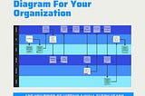 How To Build A Swimlane Diagram For Your Organization