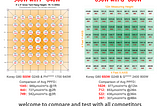 The Best Grow Light Story! Why Koray grow lights are better?