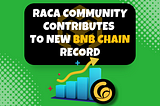 RACA Community Contributes to New BNB Chain Record