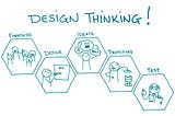 Design Thinking 101