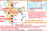 Why are all the major Shiva temples in India almost along a straight line?