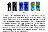 Clothes-Changing Person Re-identification with RGB Modality Only