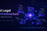AI Legal Infrastructure for Digital Businesses: What’s Missing Today