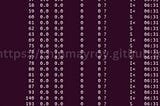 Managing Linux Processes: A Comprehensive Guide to Viewing and Killing Running Processes
