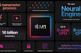 Apple’s revolutionary M1 chip